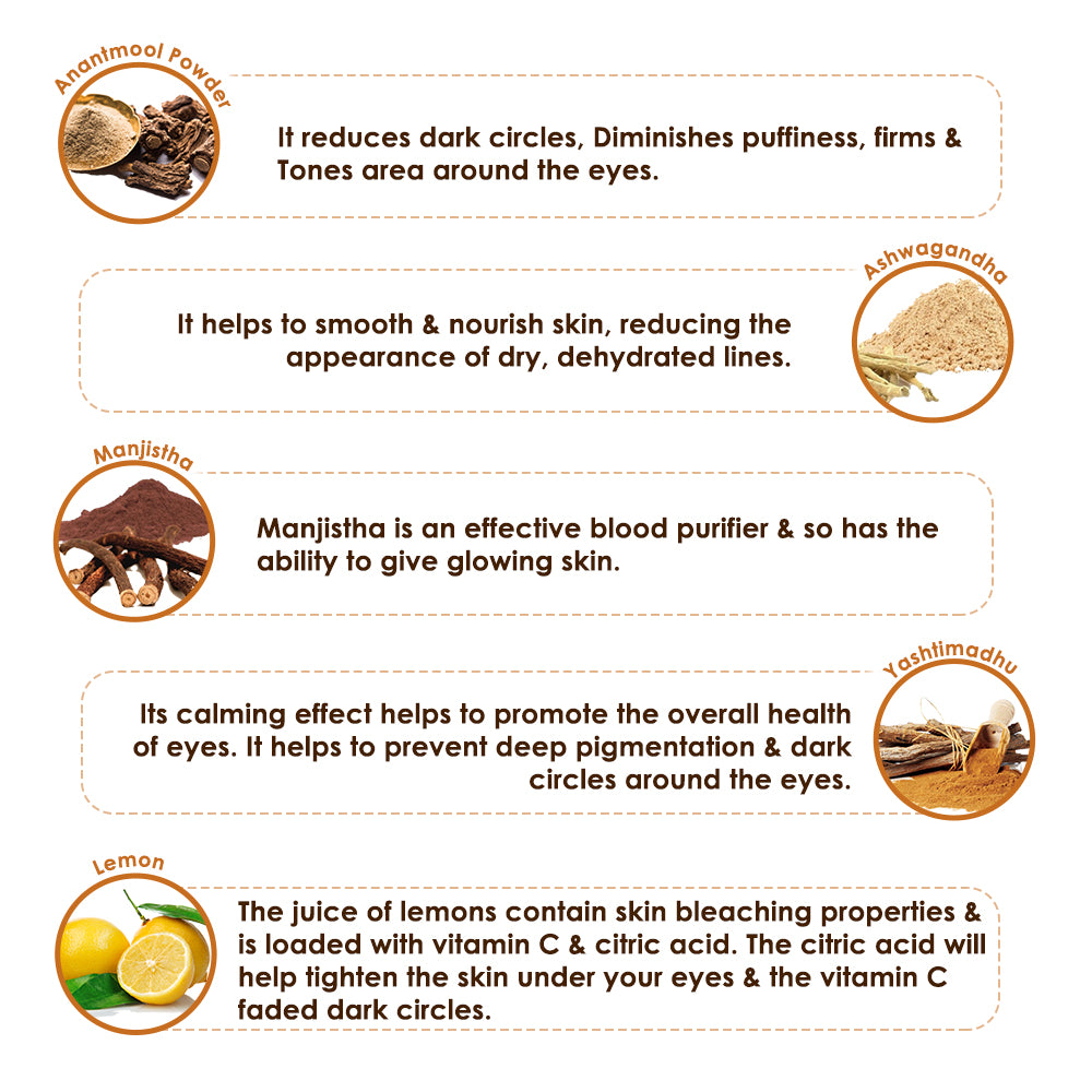 ingredients used in Under Eye Cream - 50 gms